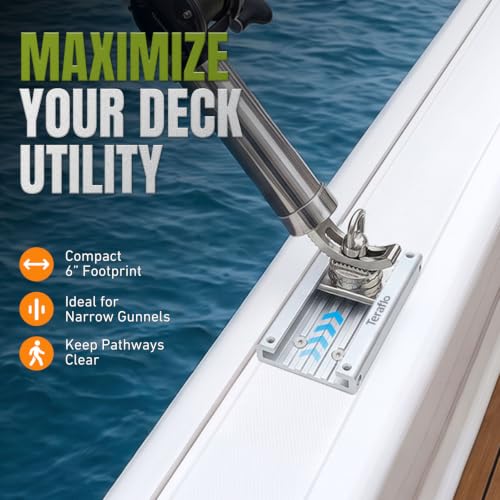 Boat Track System 6in Anodized Aircraft Grade Aluminum Track Mount (6in)