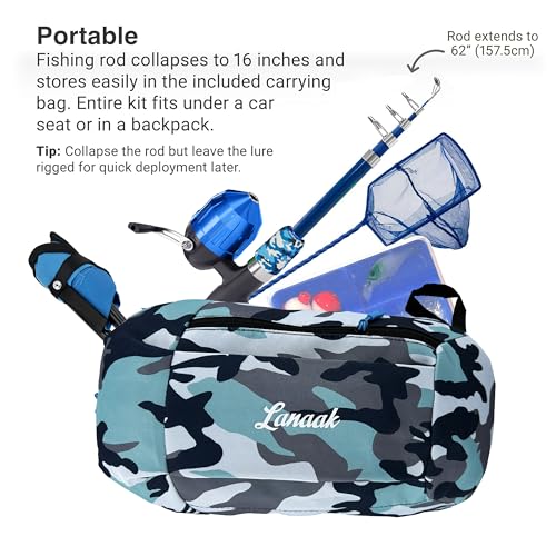 Beginner Kids Fishing Pole & Tackle Box (Camo Blue / 1.2m or 3.9FT)