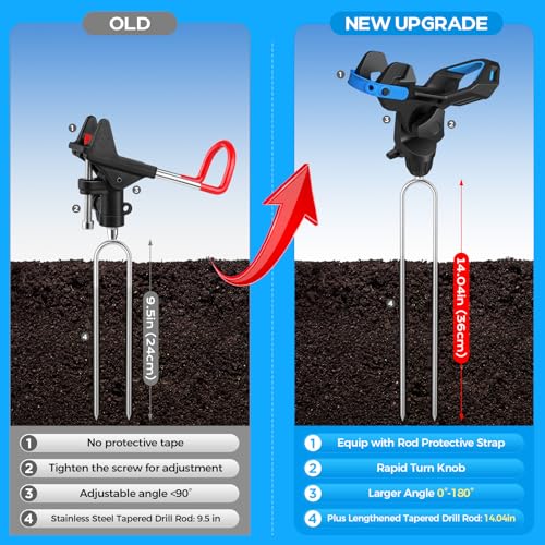 1/2/4 Pack Fishing Rod Holder for Ground, Upgraded Rod Holders for Bank Fishing, 360 Degree Adjustable Fishing Rod Holder Equipment, Fishing Gear Gifts for Men (Rod Holder-1 Pack)