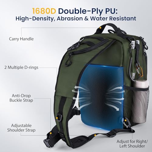Green Tactical Fishing Bag with 3 Trays (Green / 1680d Double-strand Pu Backpack + (3)3600 Trays)