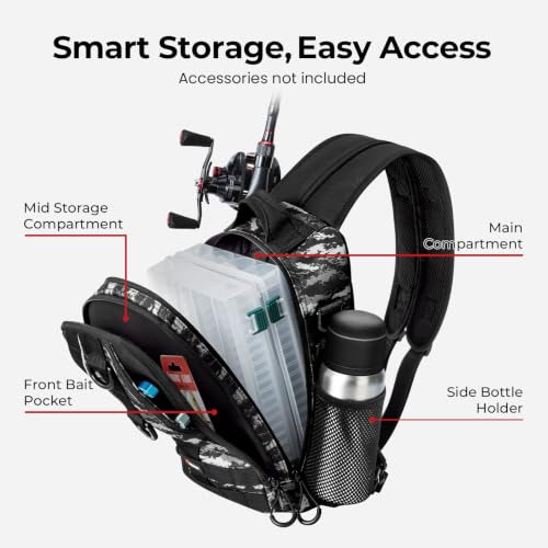 Fishing Backpack (Black Camouflage / Standard)