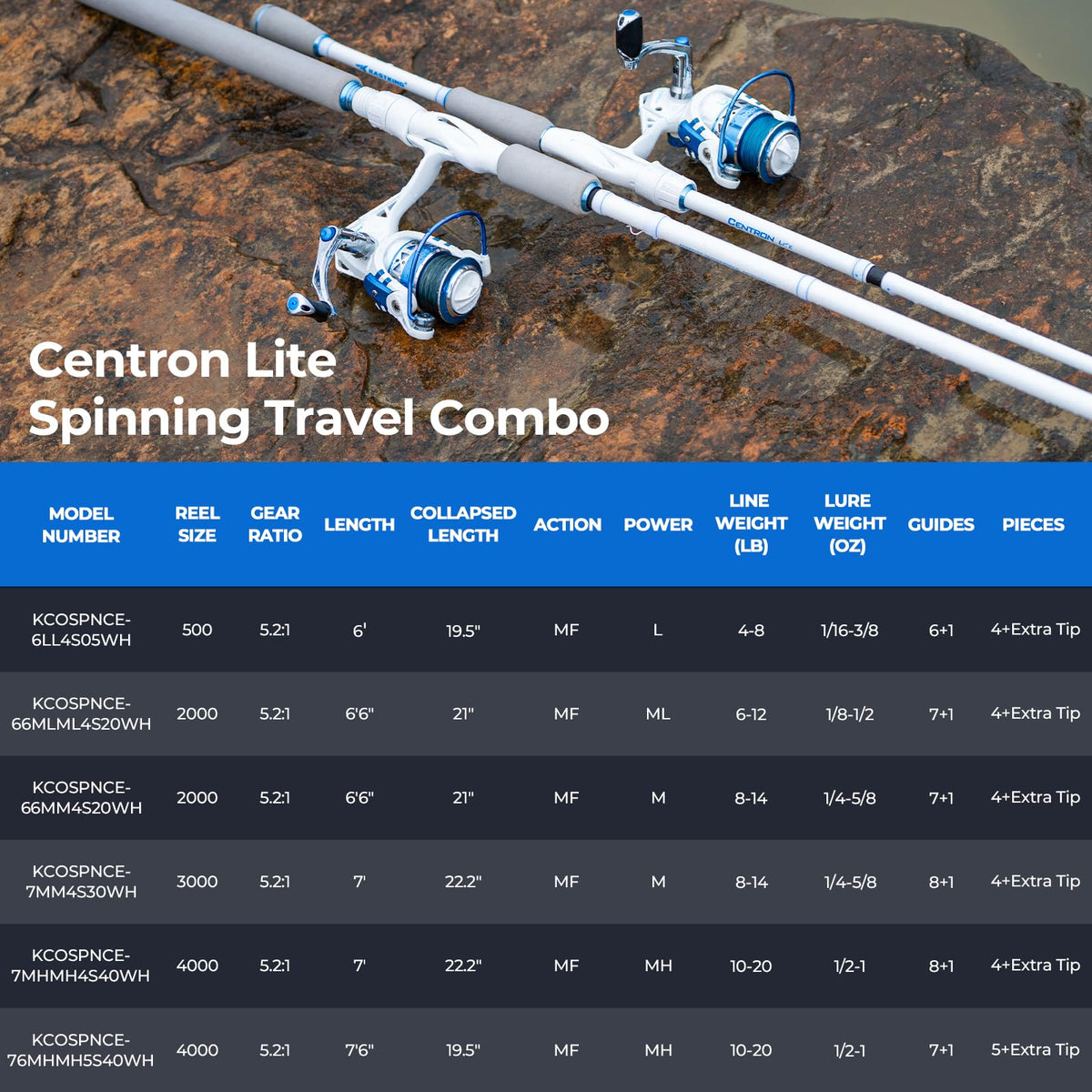 Centron Lite Travel Spinning Fishing Rod and Reel 6'6" ML 2000 Reel Spinning (6'6'' ML- 2000 Reel (4pcs+ Extra Tip))