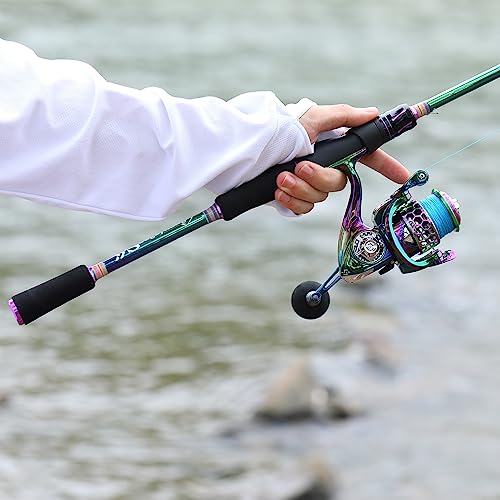 Spinning Fishing Reel Rod Combo