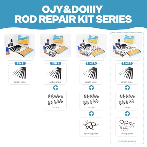 Fishing Rod Repair Complete Kit (3 IN 1 B)