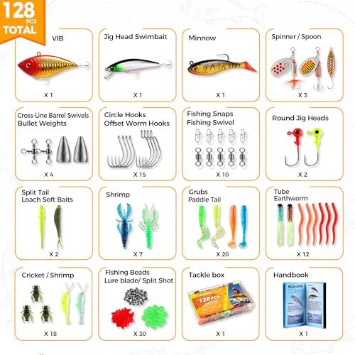 Fishing Lures (128Pcs Fishing Lures Kit)