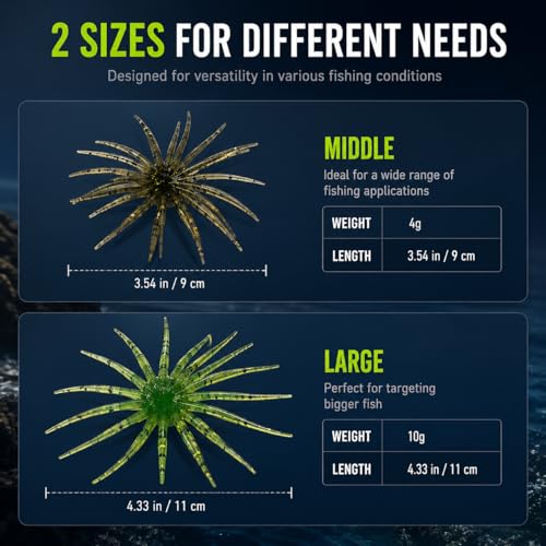 12PCS Soft Fishing Lures Set (12PCS-3.54IN)