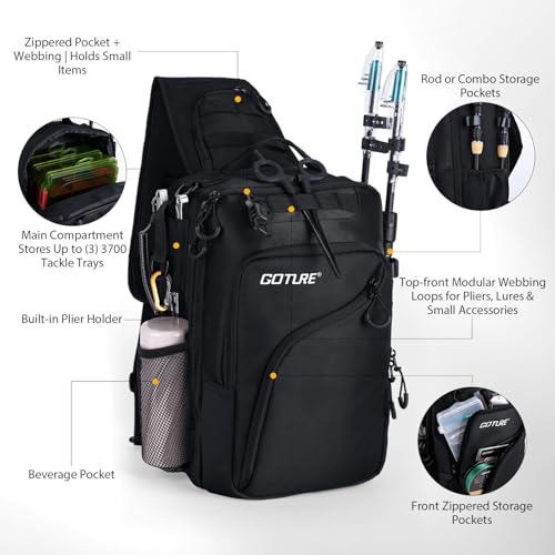 Fishing Tackle Bag
