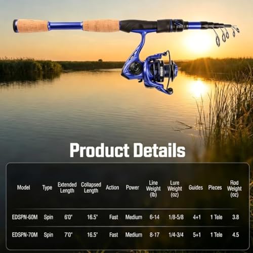 Fishing Rod Combo Kit (fishing combo with fishing Tool Kit)