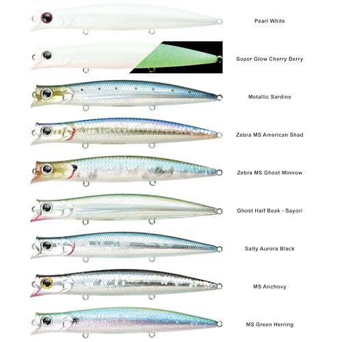 SW Surface Wander 120