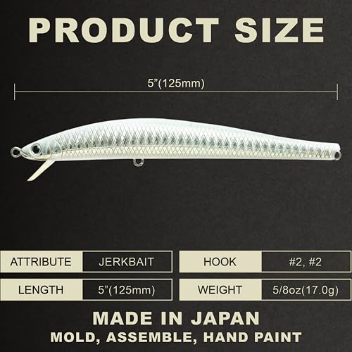 FlashMinnow 125 YAWARA Saltwater Fishing Lure (With Scale / 7686 Zebra Pearl White / 125FW)