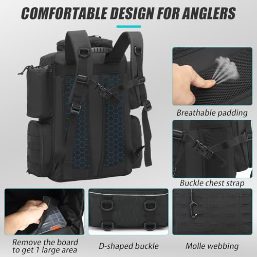 Tactical Fishing Backpack with 4 Tackle Boxes