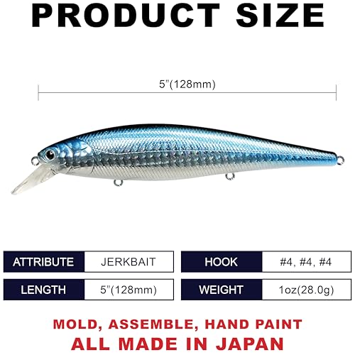Pointer 128 352 Lens Aurora Black (352 Lens Aurora Black)