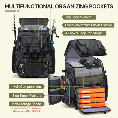 Fishing Backpack