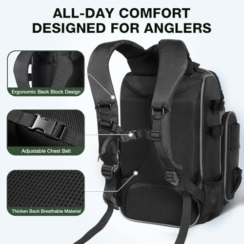 Fishing Backpack 2 * 3700 Tackle Boxes 40L Waterproof Tackle Backpack with Rod Holders Large Outdoor Storage Tackle Bag for Fishing Men Women (With 3700*2 Black (40l))
