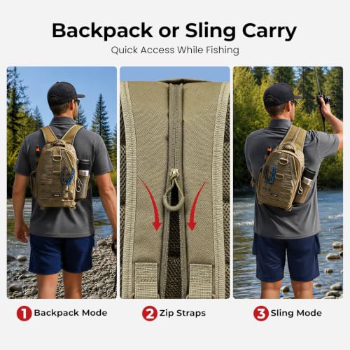 Fishing Backpack (Khaki Camouflage / Standard)