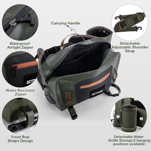 Waterproof Fishing Waist Pack (B3:10L Waterproof Tackle Bag)