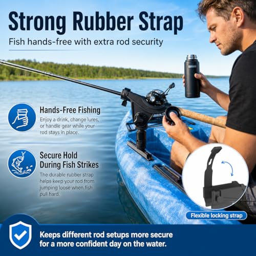 Kayak Track Fishing Rod Holder with Twist
