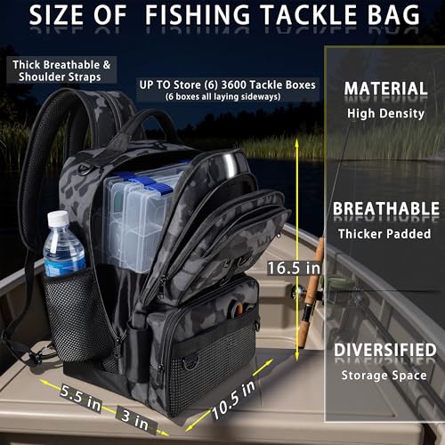 Fishing Backpack with Tackle Boxes and Rod Holder (Black Backpack)