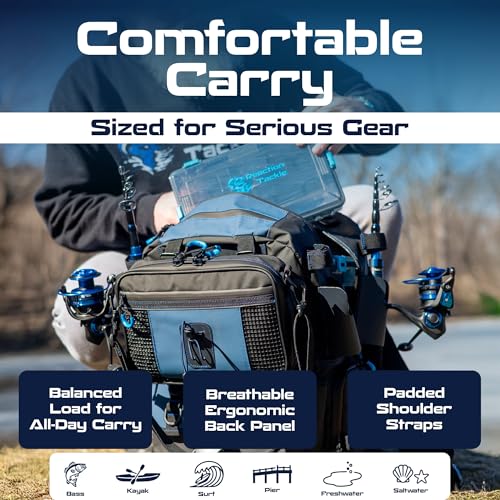 Fishing Tackle Backpack with Detachable Bait Binder and Rod Holders (Backpack with Binder)