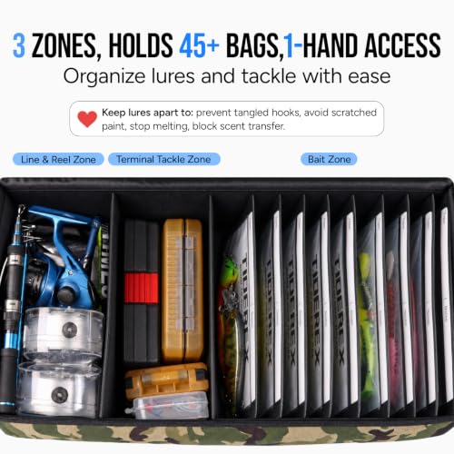 Fishing Tackle Bag with 20 DIY Soft Plastic Bait Bags (Green Camo)