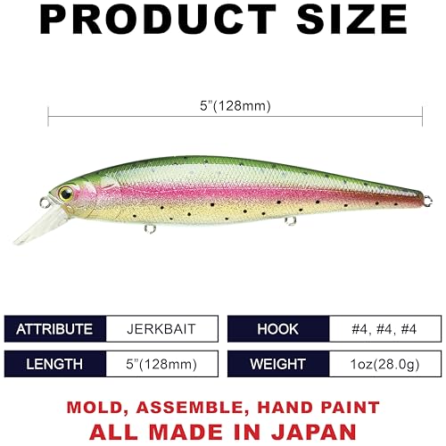 Pointer 128 276 Laser Rainbow Trout (276 Laser Rainbow Trout)