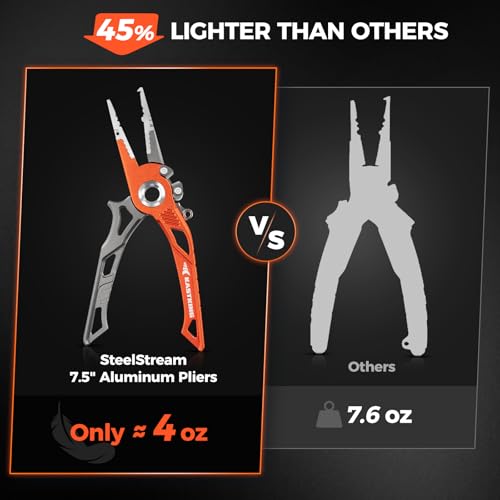 AlumaStream 7.5" Aluminum Fishing Pliers & Rig Tool Combo