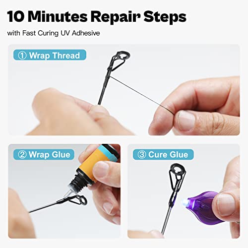 Fishing Rod Tip Repair Kit with Glue (UV-Glue-Kit / 10 Tips)