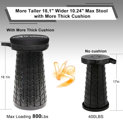 Collapsible Stool with Cushion