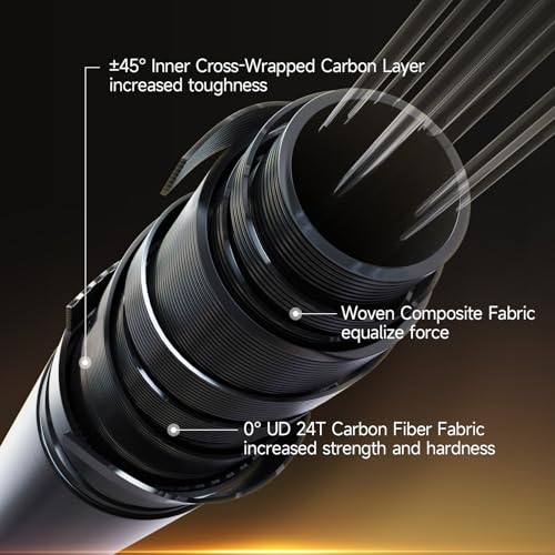 Pioneer 6' Ultralight Spinning Rod 2 (6' - Ultralight - Fast)