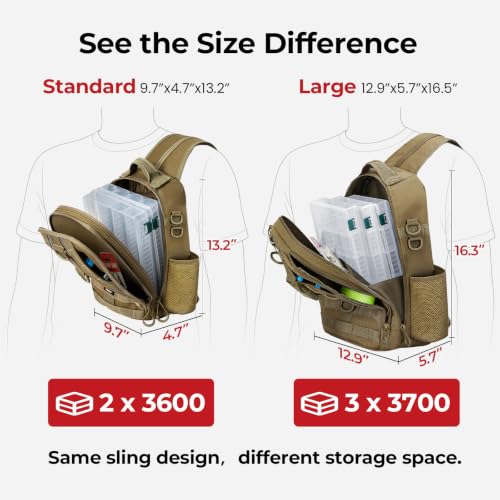 Fishing Backpack (Khaki / Standard)