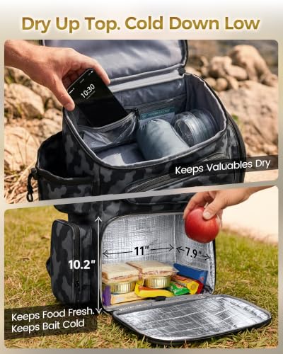 Pro Fishing Backpack with 4 Tackle Boxes