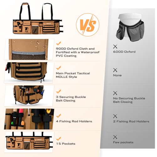 Fishing Bucket Organizer for 5 Gallon Bucket (Khaki)