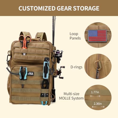 Fishing Backpack with Rod Holder (Khaki / Large)