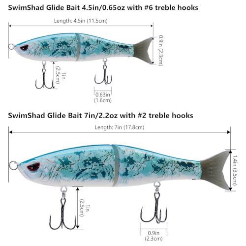 SwimShad Glide Baits Jointed Swimbait Bass Pike Salmon Trout Muskie Fishing Lure (Grunge Camo + Highland + Ocean Digital / 4.5in/0.65oz)