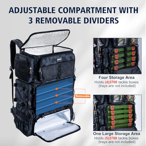 Fishing Tackle Backpack with Cooler (Camo (Only Bag, Without Tackle Box))