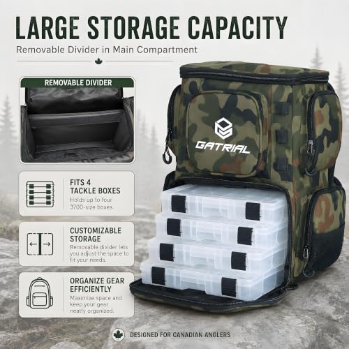 Fishing Tackle Backpack with 4 Tackle Boxes