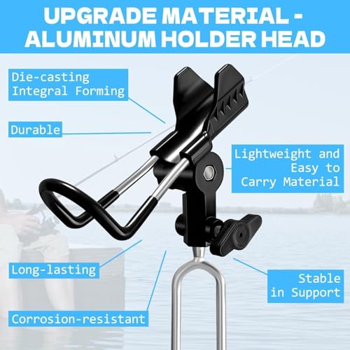 Fishing Rod Holders for Bank Fishing (Black -2 Pack)