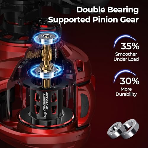 Royale Legend Glory Baitcasting Fishing Reels