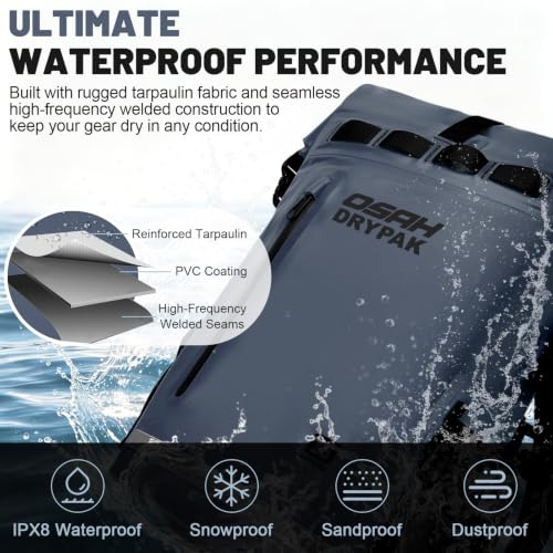 Waterproof Dry Bag Backpack 25L (Blue / 85L)
