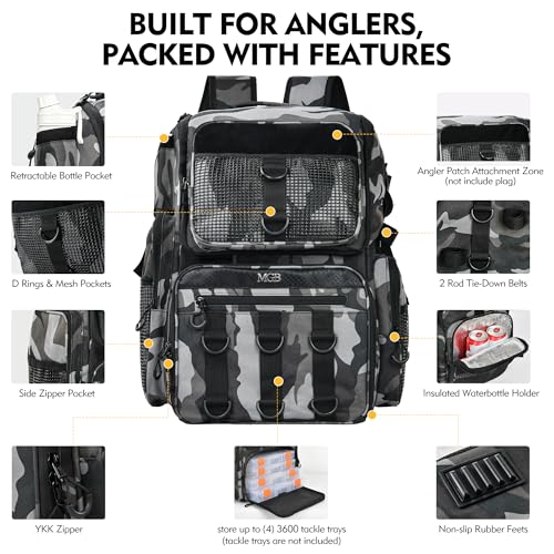 Fishing Backpack (Grey+Black)