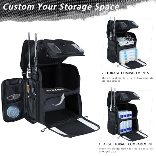 Fishing Tackle Backpack