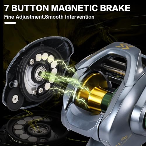 SY 200 Baitcasting Fishing Reel (SY-200 right handle)