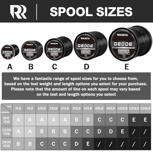 Geode Monofilament Fishing Line