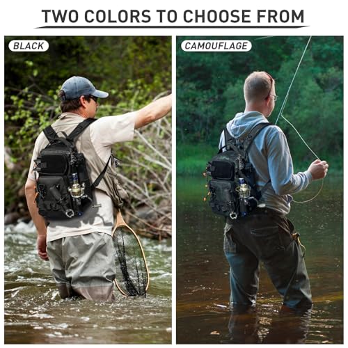 Fishing Tool Kit