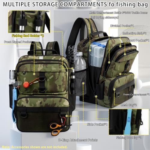 Fishing Backpack with Tackle Boxes and Rod Holder