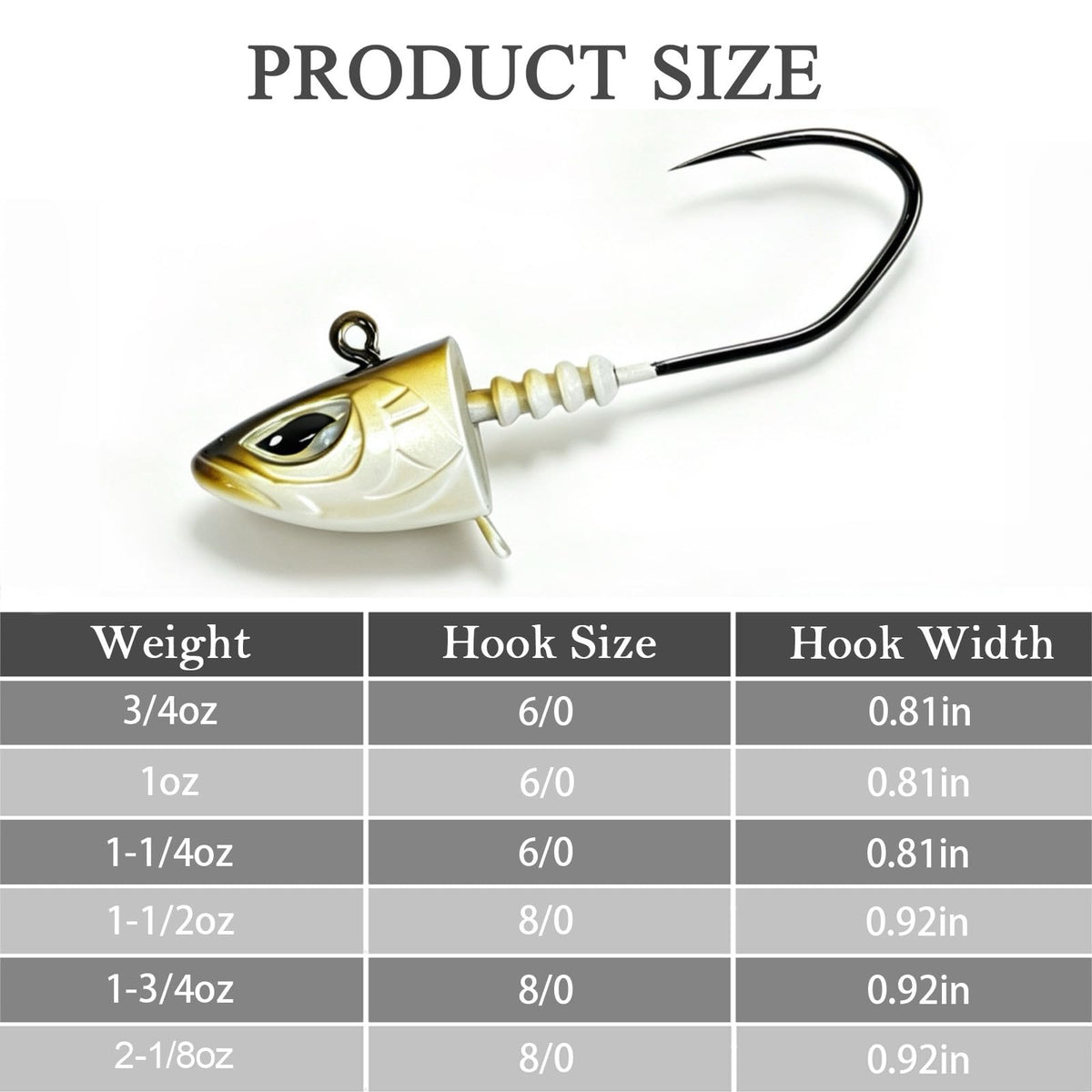 10Pcs Saltwater Jig Heads with Lifelike Finish (5 Colors Set / 1-1/4oz - 10Pcs)