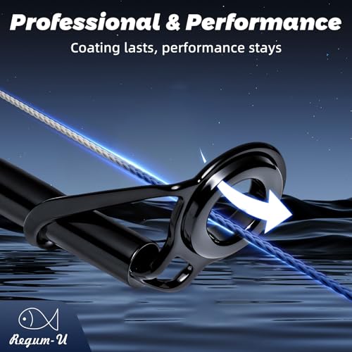 Gummax 8 Strand Braided Fishing Line (Navy Blue / 545 Yards / 50 LB)