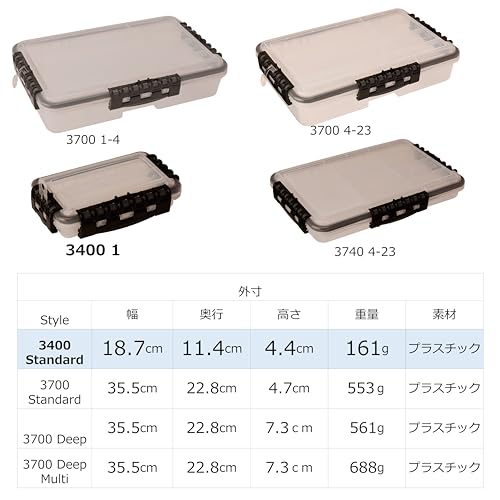 3440 10 Waterproof Stowaway (Regular / 3400)