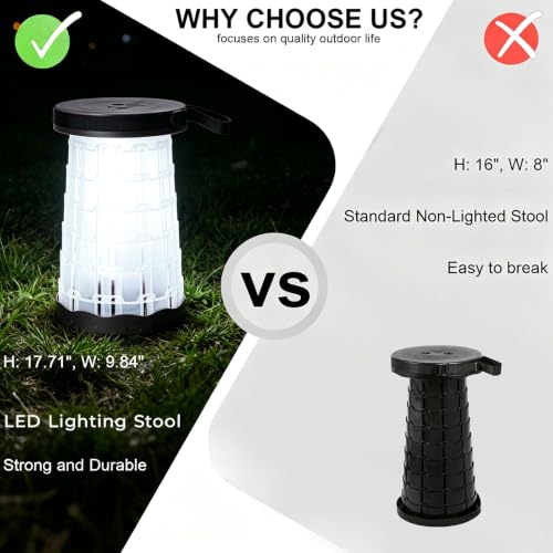LED Lantern Camping Light