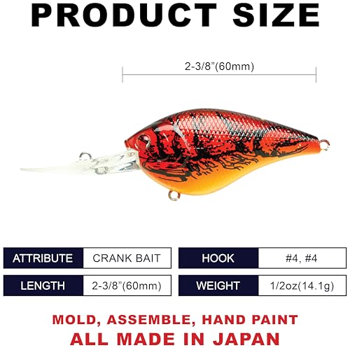 LC 1.5XD ~Silent Crank Action Tournament Winning Perfect Wobbling Freshwater Lake Bass Fishing Champion Bait
